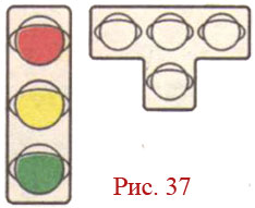 Основные цвета сигналов светофора
